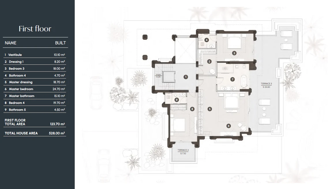 Villa Las Lomas first floor plan