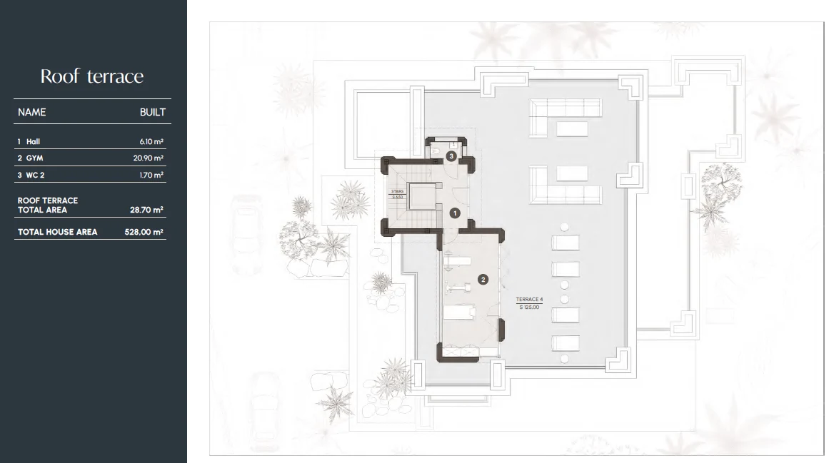Villa Las Lomas roof terrace plan